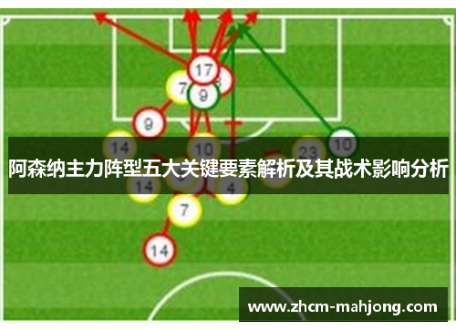 阿森纳主力阵型五大关键要素解析及其战术影响分析